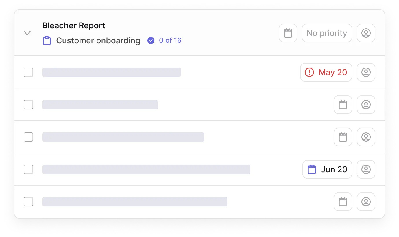 A task list inside a process, with due dates and priorities